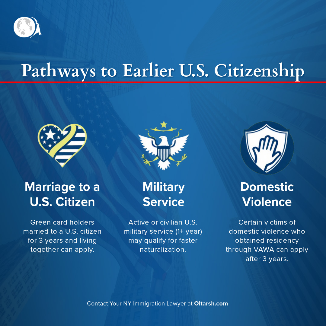 Pathways to Earlier US Citizenship